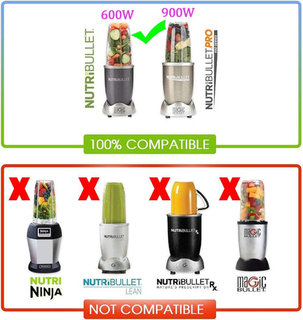 [UPGRADE] 2-pack 32oz Replacement Blender Cups with Flip-Top To-Go-Lid Compatible with NutriBullet 600w/900w Blender