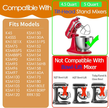 K45B Stainless Steel Flat Beater for Kitchenaid 4.5-5 Quart Tilt Head Stand Mixer, Polished Paddle Attachment for KitchenAid Mixer by ，Dishwasher Safe
