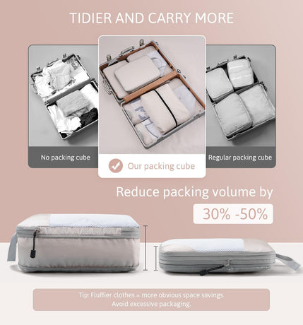 Compression Packing Cubes Travel Organizer 7 Set, Ripstop Mesh Travel Organizers for Luggage Multi-Functional Ultralight Expandable Packing Cubes for Carry-on Luggage, Travel, Backpack