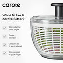 6.4 Qt Salad Spinner Large Lettuce Spinner Plastic Vegetable Fruit Washer, Vegetable Cleaner Salad Cleaner Lettuce Washer, Non-Slip Base, BPA-Free