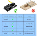 Mouse Traps, Mouse Traps Indoor for Home Quick Effectively, Reusable Mice Trap for House Indoor Outdoor Kill Safe for Family and Pet 12 Packs
