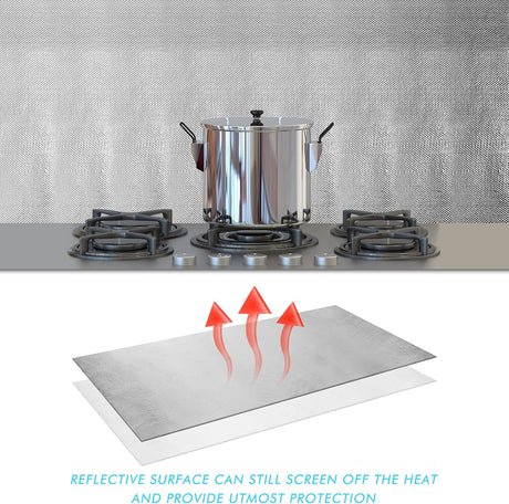 Amylove 1 Pcs 24'' x 48'' Aluminized Heat Shield Thermal Barrier Adhesive Backed Heat Blanket Wrap Fiberglass Insulation Reflective Material High Temp Protection for Exhaust Wood Fireplace Stove