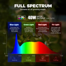 TR40 Hanging Grow Lights for Indoor Plants, 40W 5000K Full Spectrum, Adjustable Beam Angle (15°-60°), High PPFD, Spotlight Grow light with Timer for Indoor Growing, Large Tall Plant, Flowers ﻿