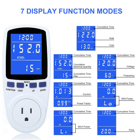 Upgraded Watt Meter Power Meter Plug Home Electricity Usage Monitor+ Garden Tools Set, 3 Pack Heavy Duty Gardening Tools Set Include Garden Shovel