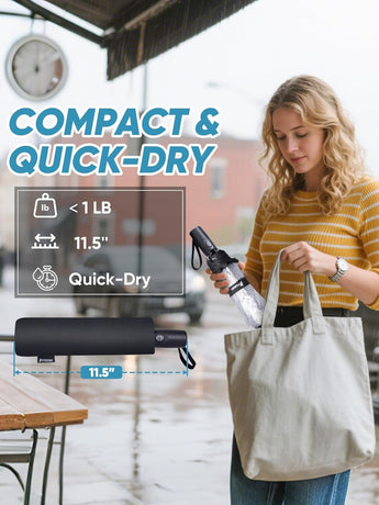 Windproof Compact Travel Umbrellas for Rain and Sun, Withstands 85MPH Winds Auto Open Close Folding Umbrella with Ergonomic Handle, Quick Dry Canopy for Commuting or Backpack
