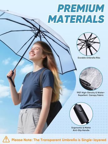 Windproof Compact Travel Umbrellas for Rain and Sun, Withstands 85MPH Winds Auto Open Close Folding Umbrella with Ergonomic Handle, Quick Dry Canopy for Commuting or Backpack
