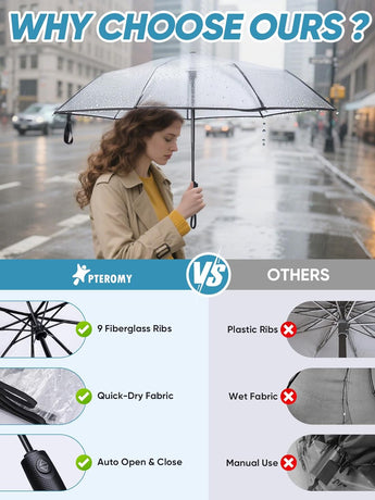 Windproof Compact Travel Umbrellas for Rain and Sun, Withstands 85MPH Winds Auto Open Close Folding Umbrella with Ergonomic Handle, Quick Dry Canopy for Commuting or Backpack