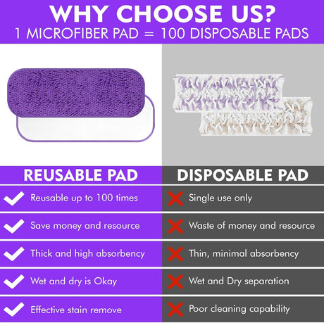 Reusable Power Mop Refills Pads Compatible with Swiffer PowerMop Mop - Power Mop Pads Refill - Washable Microfiber Pads for Multi-Surface Floor Cleaning, 4 Pack+3 Pack