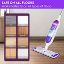 Reusable Power Mop Refills Pads Compatible with Swiffer PowerMop Mop - Power Mop Pads Refill - Washable Microfiber Pads for Multi-Surface Floor Cleaning, 4 Pack+3 Pack