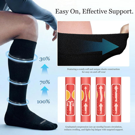 Bamboo Viscose Graduated Compression Socks for Women&Men - Chioned Knee-High 20-30 mmHg Support Socks