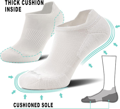Toughland Merino Wool Socks for Men & Women – 80% Merino Wool, No Show, Lightweight, Chioned for Running, Hiking
