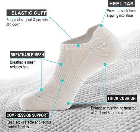 Toughland Merino Wool Socks for Men & Women – 80% Merino Wool, No Show, Lightweight, Chioned for Running, Hiking