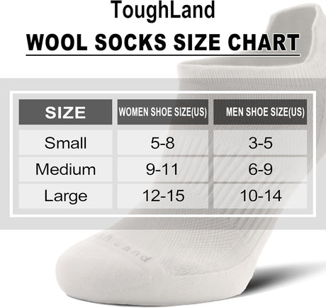 Toughland Merino Wool Socks for Men & Women – 80% Merino Wool, No Show, Lightweight, Chioned for Running, Hiking
