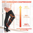 Thigh High Compression Socks for Women 15-20 mmHg Over the Knee Compression Stockings for Men 3 Pair