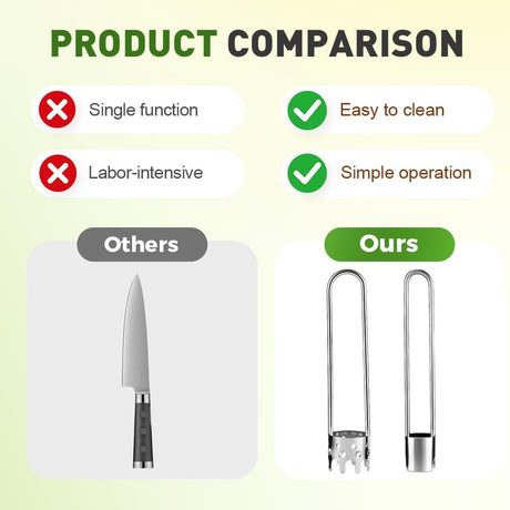 Apple Corer Tool, 2PCS Stainless Steel Fruit & Vegetable Corers for Red Bell Peppers, Apples, Pears - Easy Clean Kitchen Gadget (silver)