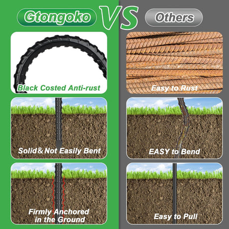 Trampolines Wind Stakes,Heavy Duty U Shaped Rebar Tent Stakes Ground Anchors Galvanized Steel Safety Trampoline Anchors for Camping Tents, Soccer Goals