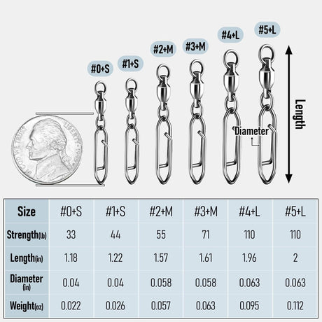 30-Pack Fishing Speed Clips Quick Change Snap Swivels, Ball Bearing Swivel Power Clips Fishing Snap Swivels Freshwater Saltwater Crankbait Popper Lures Quick Snaps Connectors Tackle
