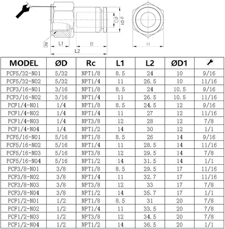 1/4 Inch Air Tube Fittings - 1/8 Npt Female Push To Connect Quick Connect Air Hose Fittings 5Packs