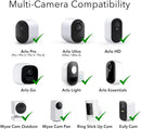 Adjustable Metal Wall Mount for Arlo Essential 3rd Gen/2nd/1st/Go 2/Arlo Pro (6th Gen)/Pro 5S 2K/Pro/4/3/Ultra (3rd Gen)/Ultra 2/Ultra & Ring Stick Up Cam (Battery/Plug-In) (2-Pack, White)