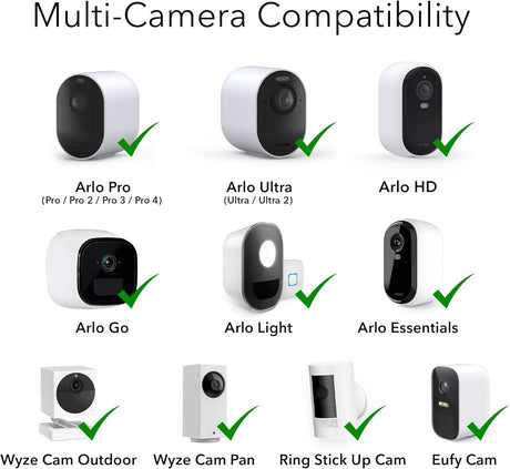 Adjustable Metal Wall Mount for Arlo Essential 3rd Gen/2nd/1st/Go 2/Arlo Pro (6th Gen)/Pro 5S 2K/Pro/4/3/Ultra (3rd Gen)/Ultra 2/Ultra & Ring Stick Up Cam (Battery/Plug-In) (2-Pack, White)