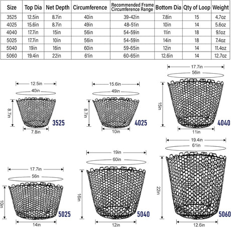 Fishing Nets Silicone Replacement Netting, Clear Black Fly Ice Net Landing Kayak Without Handle for Freshwater Saltwater Foldable Soft Flexible Trout Mesh 4025