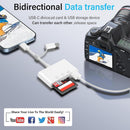 3 in 1 SD Card Reader for iPhone iPad Camera, Memory Card Reader with SD and TF Card Dual Slot, Digital Camera Adapter, Card Reader for iPhone 15/14/13/12, Plug and Play