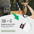 3 in 1 SD Card Reader for iPhone iPad Camera, Memory Card Reader with SD and TF Card Dual Slot, Digital Camera Adapter, Card Reader for iPhone 15/14/13/12, Plug and Play