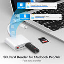 3 in 1 SD Card Reader for iPhone iPad Camera, Memory Card Reader with SD and TF Card Dual Slot, Digital Camera Adapter, Card Reader for iPhone 15/14/13/12, Plug and Play