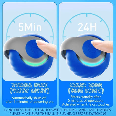 Speedy Ball with Tail Cat Toy, Smart Interactive Toy for Bored Indoor Cats 2 Speeds, Automatic Cat Rolling Ball 2.0 Enrichment Toys, USB Rechargeable Cat Ball，Motion Activated (Blue)