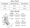 Soothrelieve Compression Socks, Anti Fatigue Compression Foot Sleeves for Men & Women, Ankle Brace Compression Sleeve, for Pain Relief and Plantar Fasciitis (S/M,White 4 Pairs)