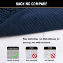 Navy Blue Bath Rug, Mat Non Slip Mats for Bathroom Floor, Rug Extra Thick Chenille 17" x 24" Absorbent Soft Shaggy Washable Dry Fast Plush Rugs Bathtubs