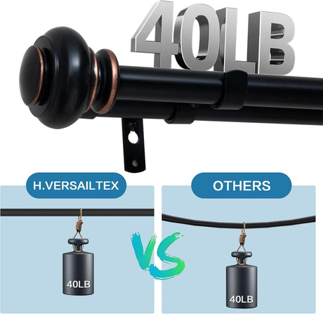 Double Curtain Rods for Windows 16.2 to 90.6 Inches 3/4 inch Diameter Adjustable Decorative Telescoping Rod with Brackets Heavy Duty Splicing Rods, Black 16.2