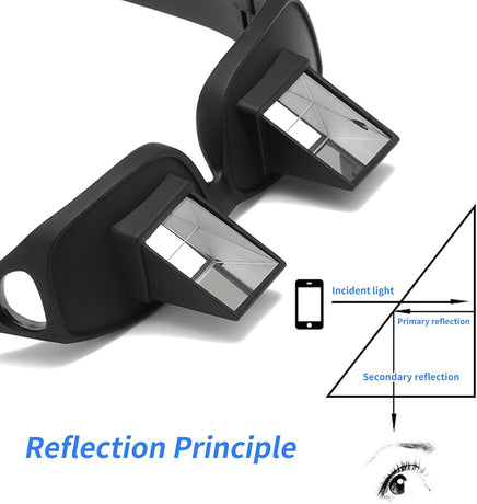 Lazy Glasses, Horizontal Prism Glasses,Lazy Spectacles for Bedridden Laying Dowd Reading and Watching TV in Bed Basic Model Medium-black -