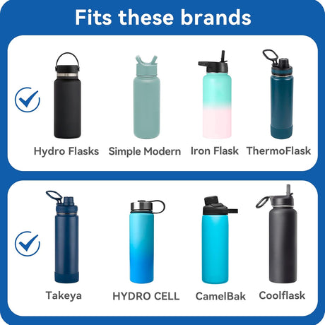 Flip Lid for Hydro Flask 12 16 18 20 32 40 64 oz Wide Mouth Bottle,Replacement Lid for Hydroflask,Thermoflask,Iron Flask and More 2.28