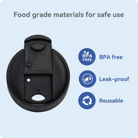 Flip Lid for Hydro Flask 12 16 18 20 32 40 64 oz Wide Mouth Bottle,Replacement Lid for Hydroflask,Thermoflask,Iron Flask and More 2.28