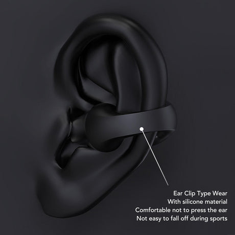 Open Ear Bluetooth Earbuds HiFi Noise Cancelling Waterproof Clip On Wireless Earphone for Cycling Driving Sports