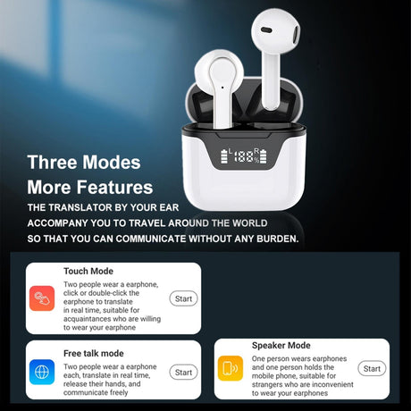 Language Translator Earbuds Bluetooth Support 144 Languages Translation Wireless Translator Earphone White