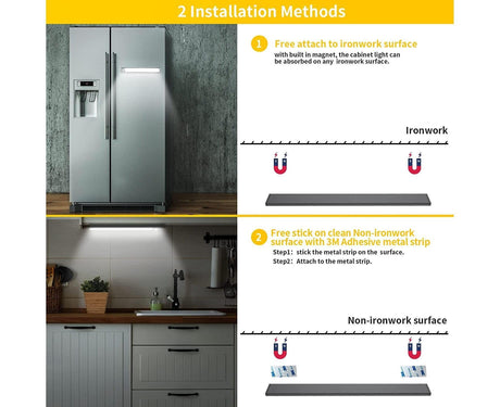 LED Closet Light with Motion Sensor, 12 Inch Dimmable Rechargeable LED Under Kitchen Cabinet Light