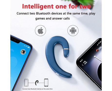 Ear Hook Wireless Headphones - Non Ear Plug - Single Ear Noise Cancelling Headset with Mic