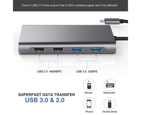 Type-c Docking Station 11 In One with Hdmi Network Card Multi-in-one Converter Usb Hub Expansion Dock for MacBook - Grey