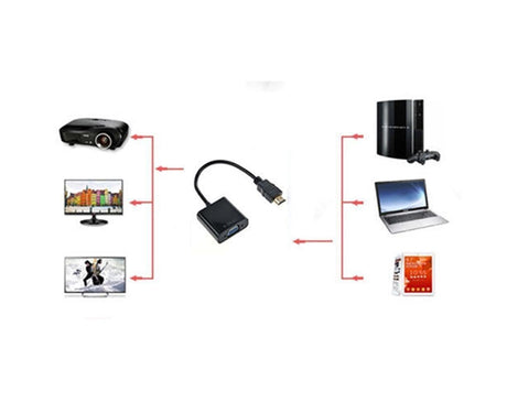 1080P VGA Male to HDMI-compatible Video Adapter Universal Gold Plated Female for PC HDTV - White