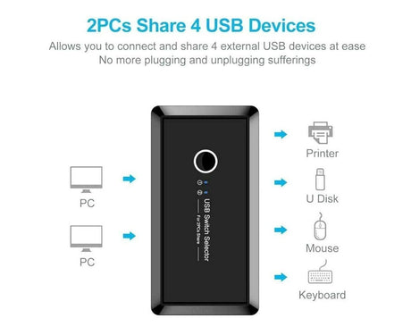 4 USB 2.0 Output Port Computer Sharing Hub Switcher Selector for Mac Chrome OS - Black
