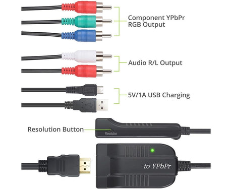 HDMI-compatible to 1080p Component Video YPbPr 5RCA RGB Converter Adapter R/L Audio Output - Black