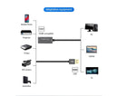 HDMI-compatible to USB Video Capture Card Game Camera Recorder Live Streaming Webcasting - Grey