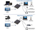 Video Capture Card 1080P High Speed 4K HDMI-compatible to USB3.0 Game Capture Device for Live Streaming - Black