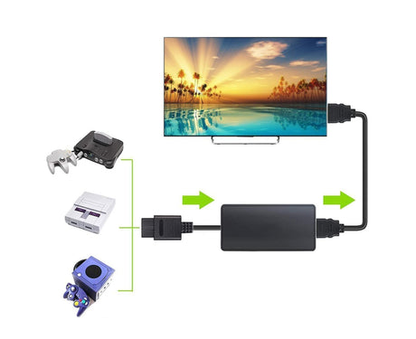 WII2 to HDMI-compatible Converter Portable 3.5mm Audio Jack Plug and Play High Clarity WII2 to HDMI-compatible Adapter for TV - Black