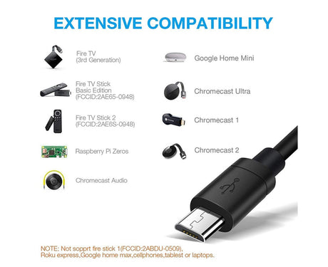 Wired Network Card High-speed Anti-interference Plug Play Micro USB2.0 10/100Mbps External WiFi Network Card for Desktop - Black