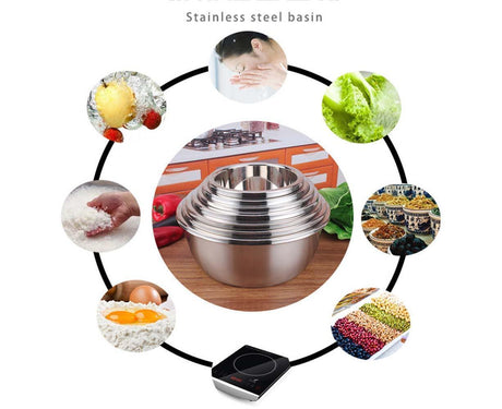 Thickened Stainless Steel Rice Noodles Soup Bowl Vegetables Basin Kitchenware-20cm