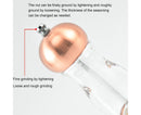 Manual Pepper Mill Multifunctional Acrylic Comfortable Touch Salt Shaker for Kitchen-Golden