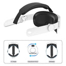 Type B Adjustable Replacement Head Strap for Meta Quest 3 Head-Mounted Smart VR Headset Accessories